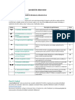 Uvt - Jurnal 1