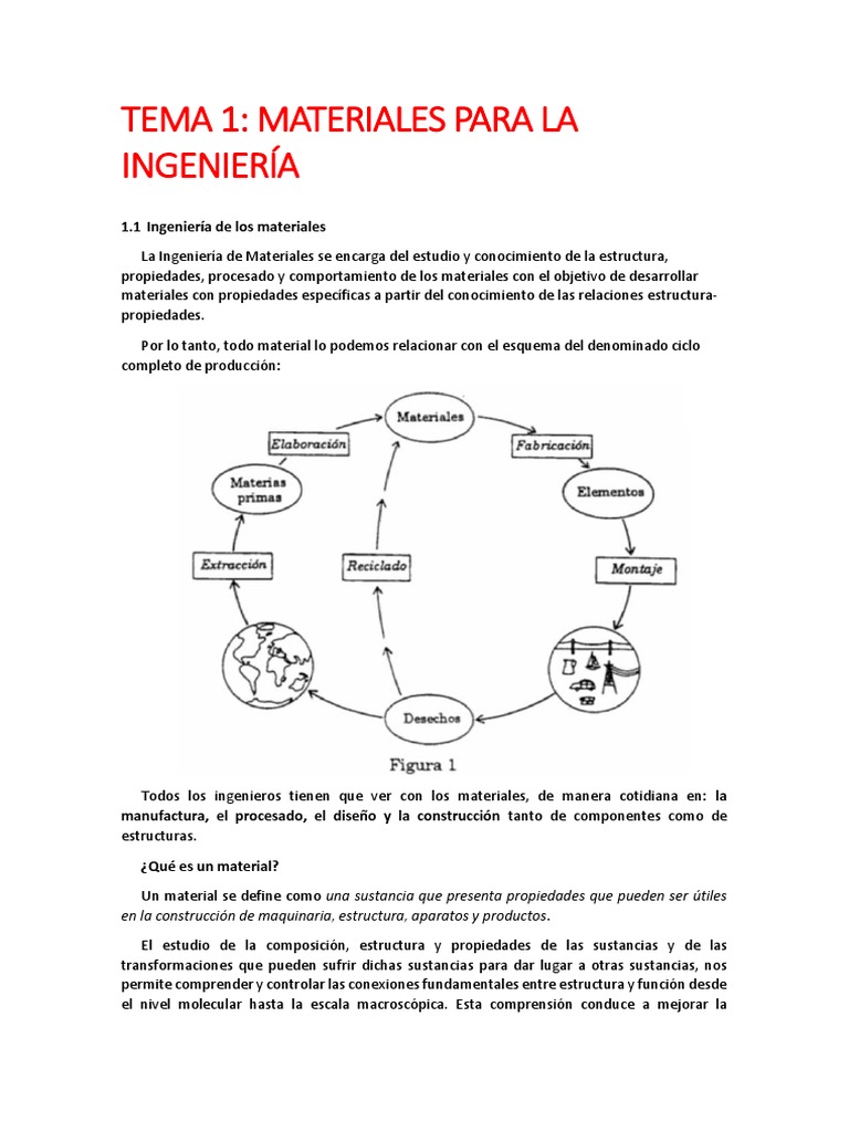 GENERICO Base Estructura Circular para Globos Solo estructura
