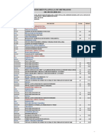 Resumen planilla de metrados obra mejoramiento servicio institucional Gobierno Regional Tacna