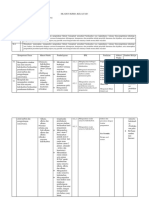 SILABUS KIMIA KELAS XI - Sma Karya Ibu PDF