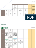 Level M SDP Weekly Plan T 1 Week 10