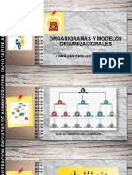 PPTOrganigramas Modelos Organizacionales