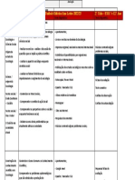 Unidade Didática SOCIOLOGIA CABO VERDE