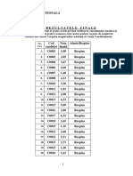 Borderou Note Finale Proba Scrisa - 11.04.2022