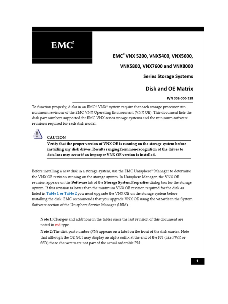TAXONOMY 302R00000X visual data 5