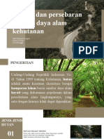 Pertemuan 2 (SDA Kehutanan)