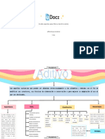 Mapa Aditivos