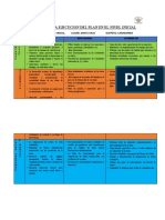 Informe de Tutoria