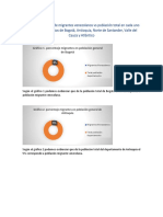 Punto 3 Graficos y comparativos