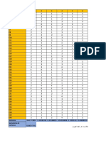 Datos Tabulados de La Encuesta o Test para Cálculo de Alfa de CronbachTarea