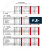 Jadwal Sayu Wiwit Rawat Gabung