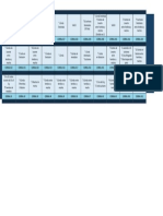 Tabla de Granja para Convertir A PDF