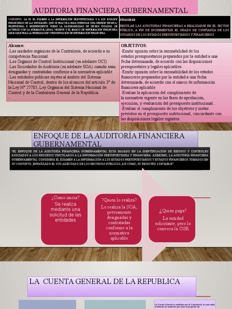 Auditoria Financiera | PDF | Auditoría | Contralor