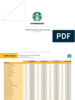 Informacion Nutricional Bebidas Fall 2022