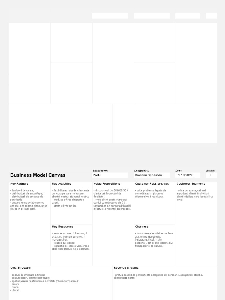 Business Model Canvas | PDF
