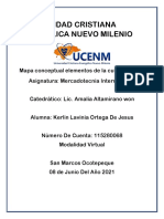 Universidad Cristiana Evangélica Nuevo Milenio