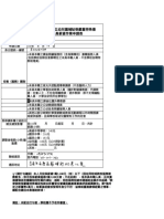 課後社團老師人員薪資作業經費 申請表