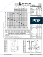 RW AD 4080-4T: Pompa Tipo Pump Type Pompe Type