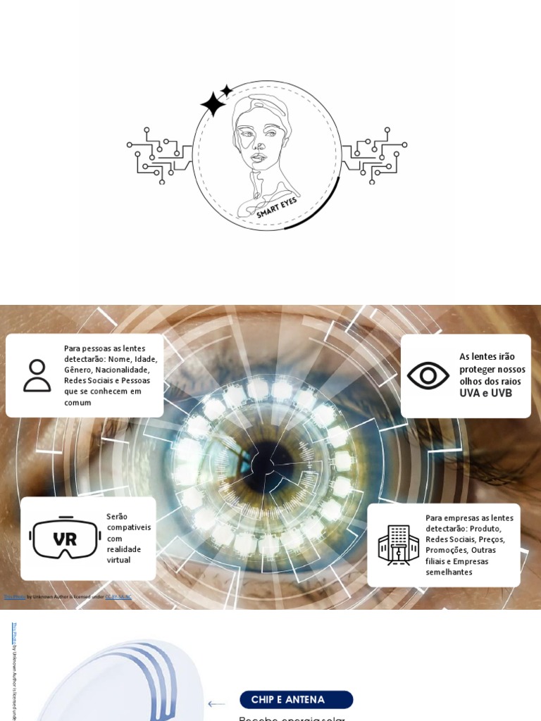 Smart Eyes UPDATED PDF