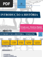 (Aula 01) Introdução A História