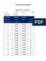 Registro ventas ingresos