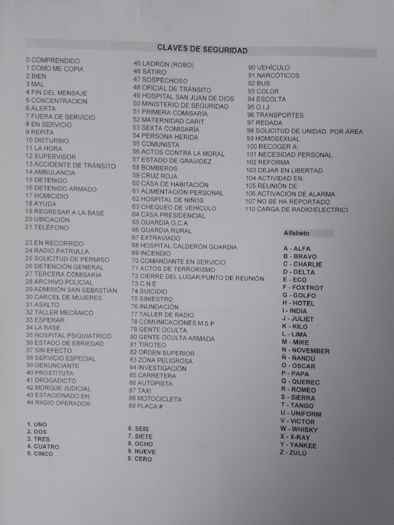 Claves Seguridad Privada CR PDF
