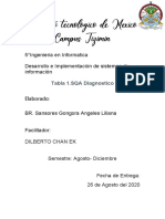 Tabla 1.SQA Diagnostico