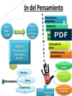 Dentención Del Pensamiento TC 8VO