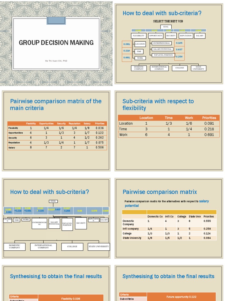 Group Decision Making Strategies | PDF | Mathematics | Mathematical ...