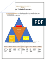 Triangulo Cognitivo Equipo 5 C.T.E Elena, Estefania, Dagoberto