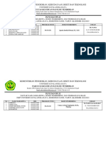 (PPL II Dan PLP II) Penempatan Mahasiswa Dan Dosen Pembimbing Semua Jenjang Ganjil 22-23