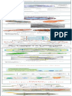 Estructuras subcelulares eucariontes