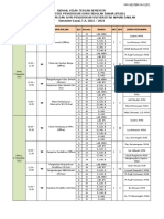 Jadwal Uts PGSD Gasal 2022-1