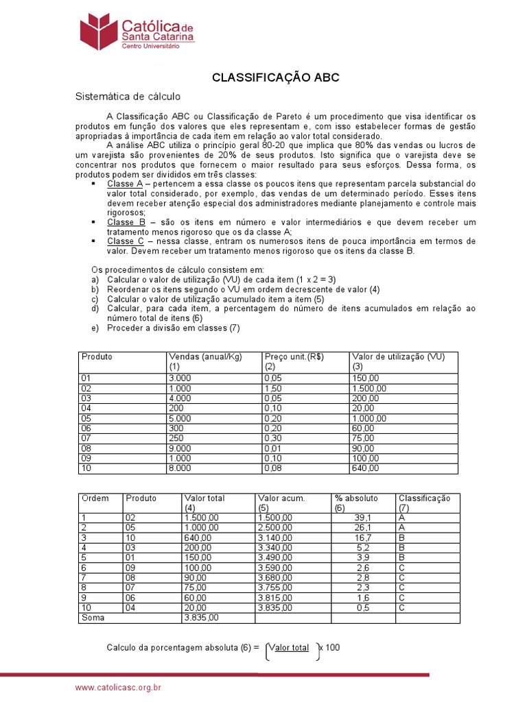 Classificação ABC de Estoque | PDF | Processo de negócios