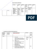 Sesion de Aprendizaje - Did. Comunicacion