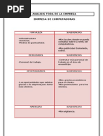 Download Analisis Foda de La Empresa by Acler Scream SN60563276 doc pdf