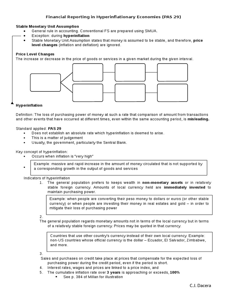financial-reporting-in-hyperinflationary-economies-download-free-pdf