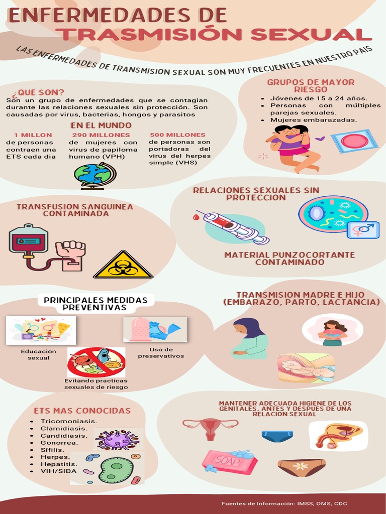 enfermedades-de-transmision-sexual-pdf-infecci-n-transmitida