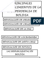 Bolivia 2