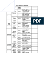 DISTRIBUCION PROGRAMACION