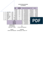 Spreadsheet 1 (Tsalitsa Al Birra X-AKL)