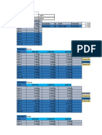 Graficos Practica Semilla Inhibicion