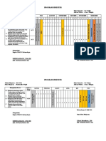 Program Semester (Wajib)