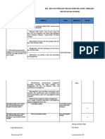 Kisi2 PTS Ganjil Si, Fisika, MTK 2022-2023