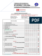 B 1. STRUKTUR KURIKULUM TKR Integrated PBD