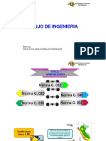 Generalidades Normas-Lectura de Planos