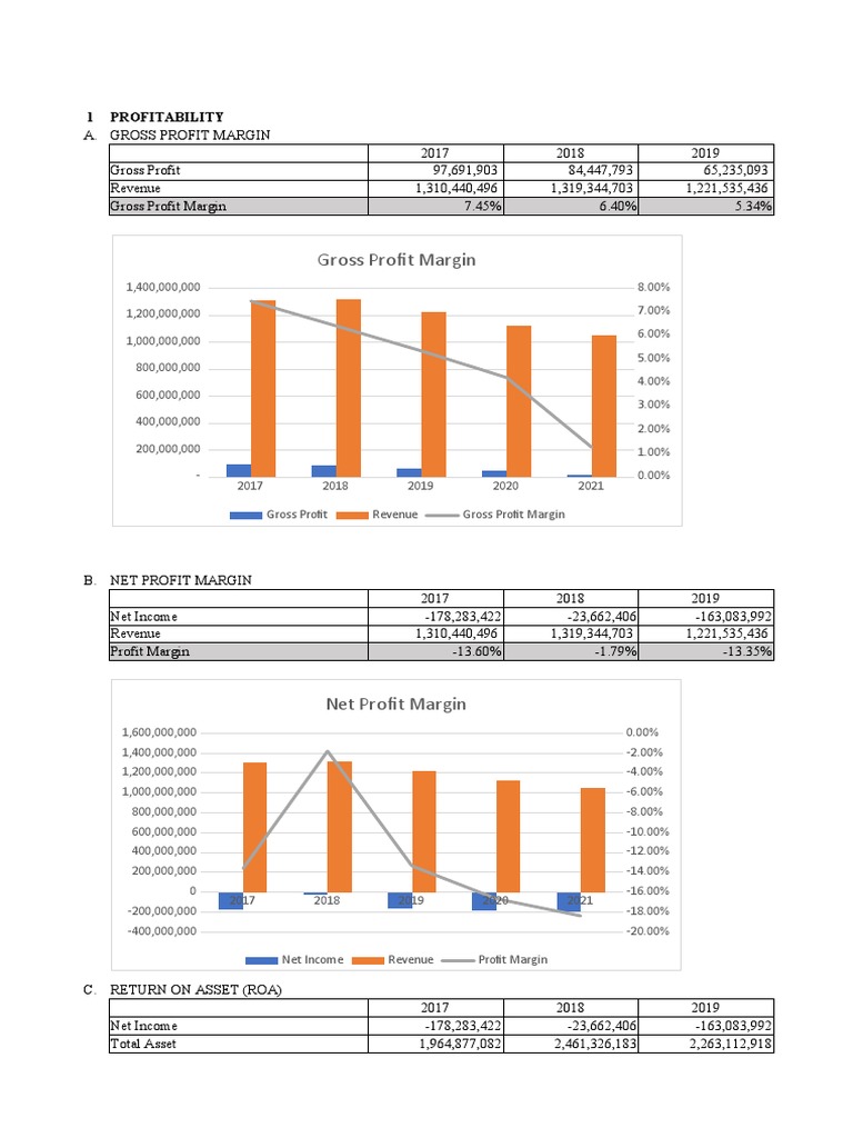 pt-berlina-tbk-pdf-book-value-revenue