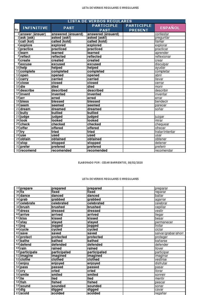 Lista de Verbos Regulares e Irregulares | PDF
