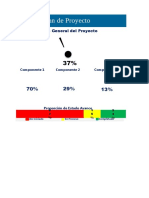 Dashboard Plan Proyecto