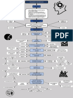 Estrategias Competitivas